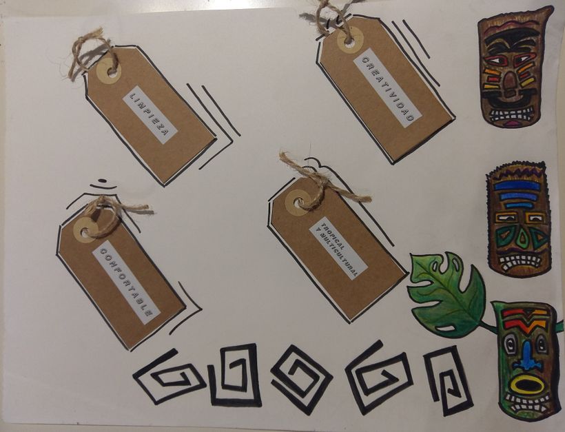 Mi Proyecto del curso: Iniciación al diseño de interiores 7