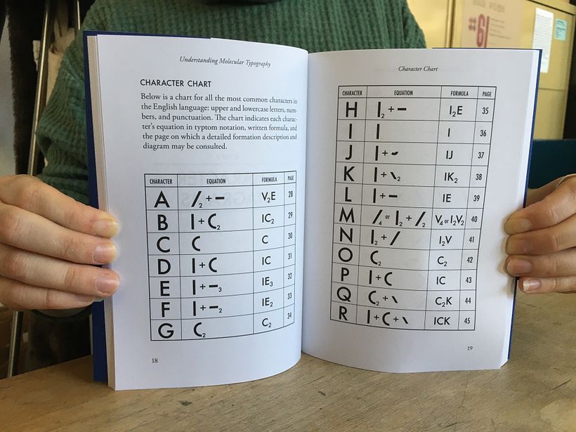 Interiores del libro Understanding Molecular Typography. Ugly Duckling Presse