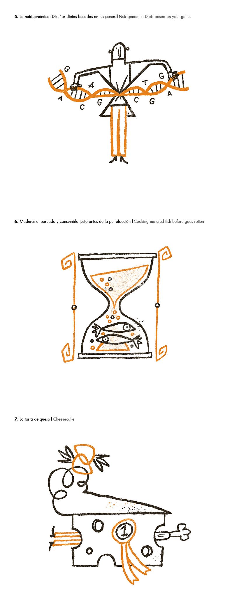 GENTLEMAN DERGİSİ. Gastro 2020 2