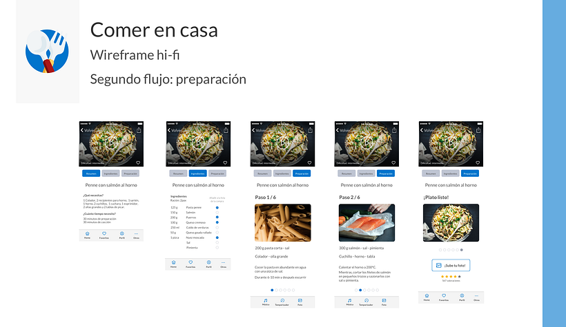 Mi Proyecto del curso: Diseña una App deliciosa 1
