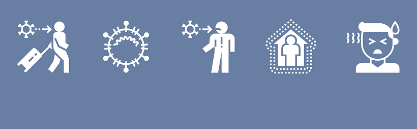 Iconfinder