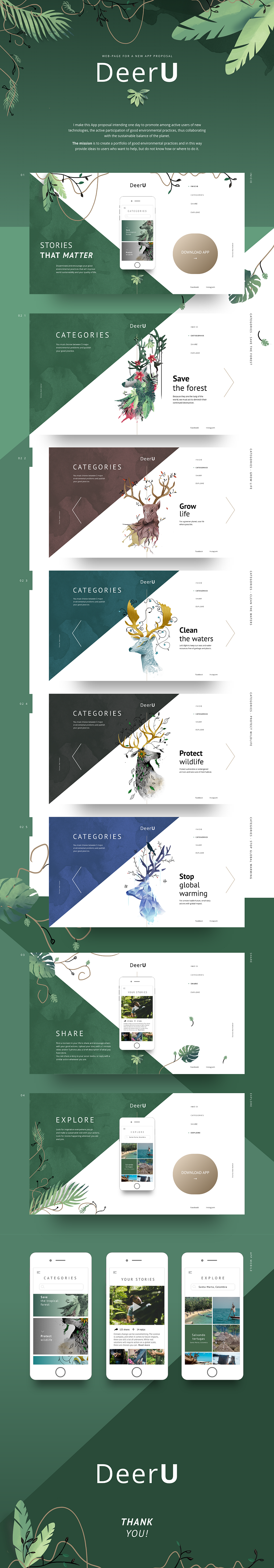 DeerU - An app proposal for the environment -1