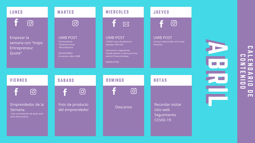 Introducción al community management 2