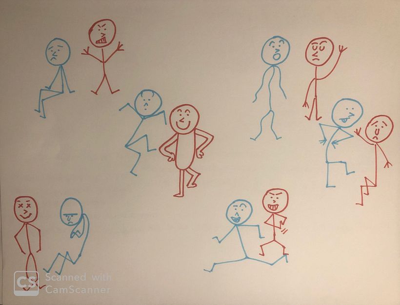 Mi Proyecto del curso: Dibujo para principiantes nivel -1 4