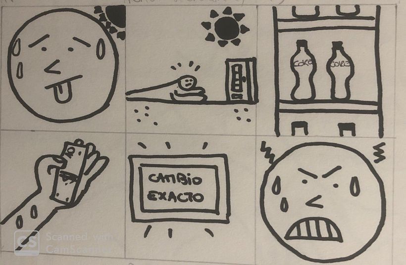Mi Proyecto del curso: Dibujo para principiantes nivel -1 9
