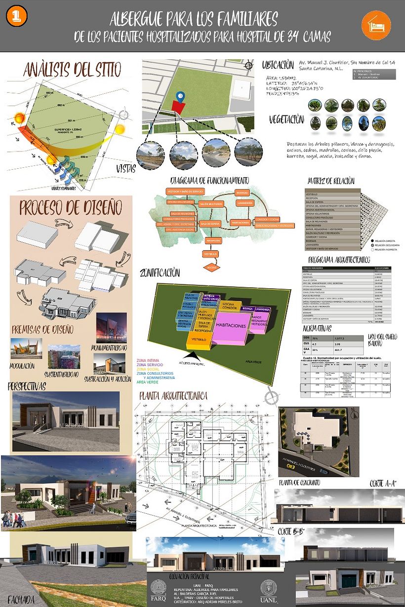 PORTAFOLIO 7 SEMESTRE JB 7