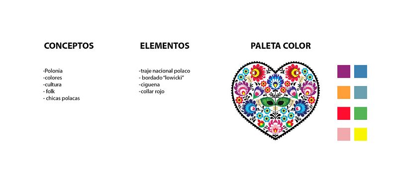 Mi Proyecto del curso: Ilustración vectorial con estilo 1