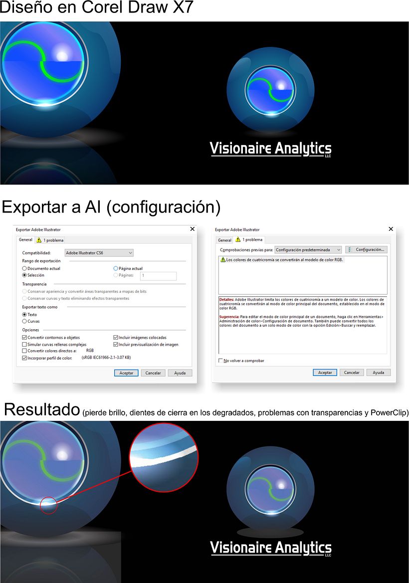 Tengo problema de Corel a PDF  1
