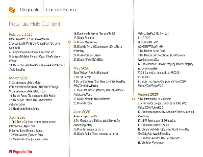 Mi Proyecto del curso: Introducción al community management 15