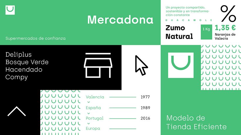 Mercadona Rebrand 7