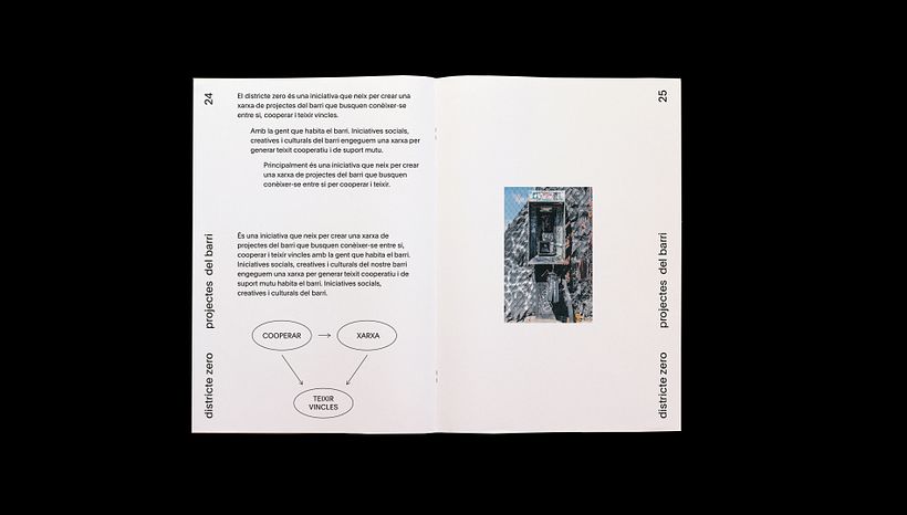 Distretto 0 16