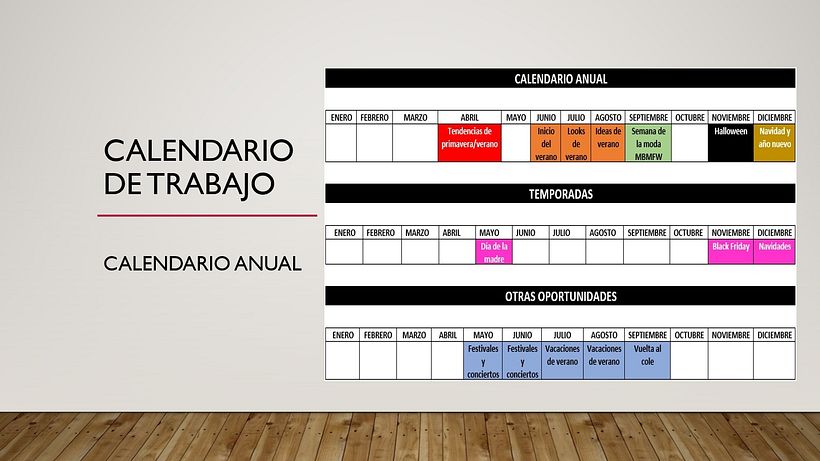 Mi Proyecto del curso: Introducción al community management 4