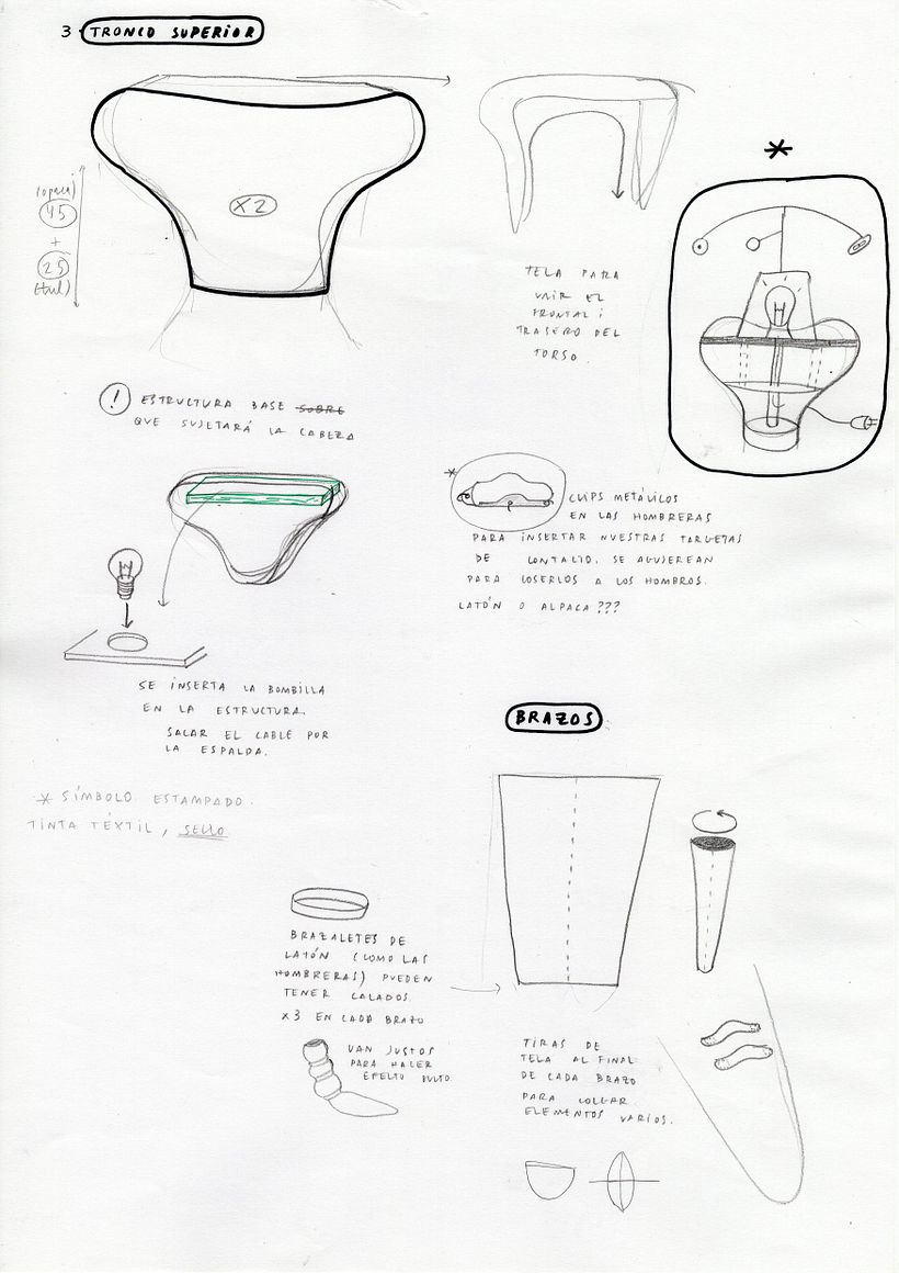 Mi Proyecto del curso: LÄTT 1
