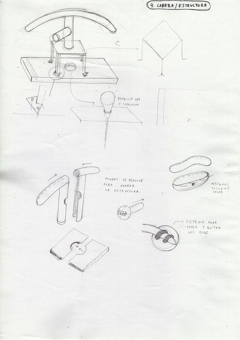 Mi Proyecto del curso: LÄTT 2