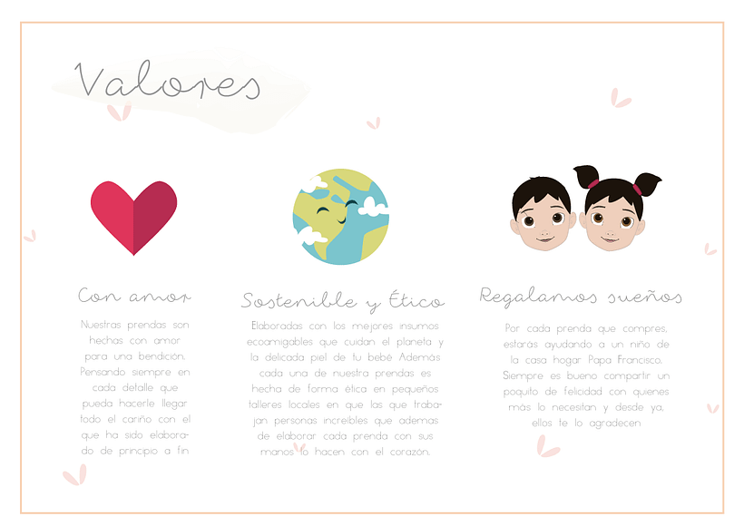 Mi proyecto: Desarrollo de mi marca Nanie 3