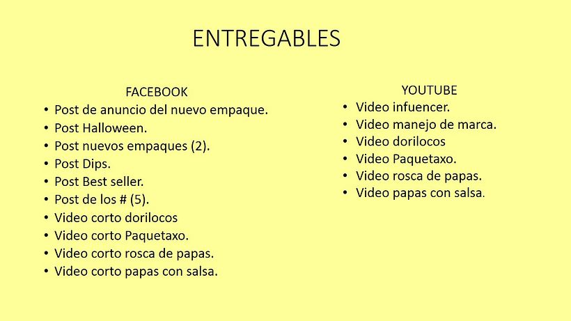 Mi Proyecto del curso: Introducción al community management 8