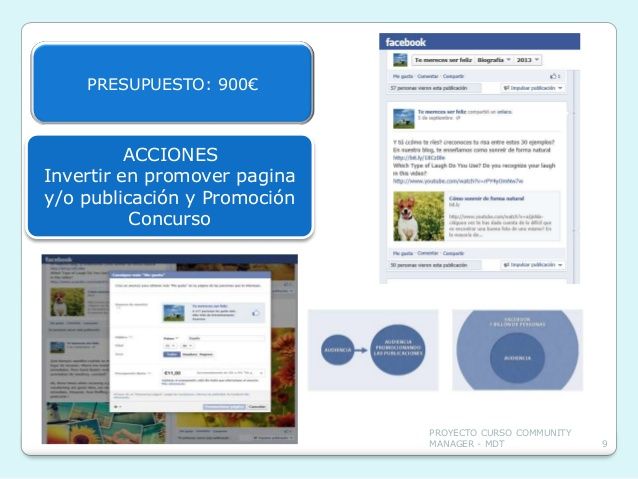 Mi Proyecto del curso: Introducción al community management 7