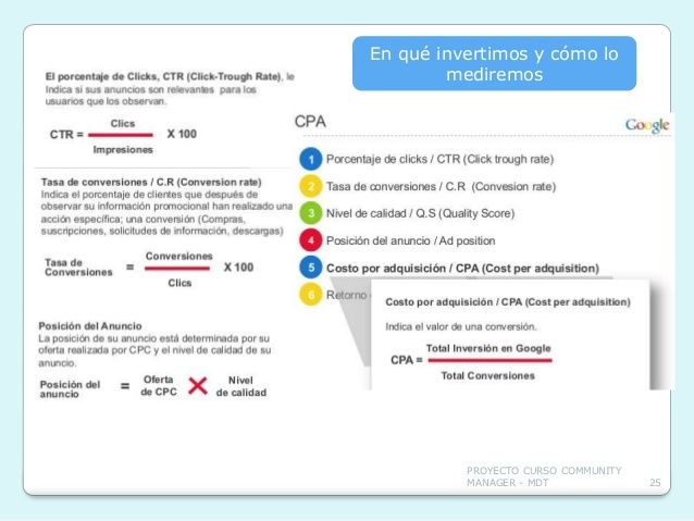 Mi Proyecto del curso: Introducción al community management 12
