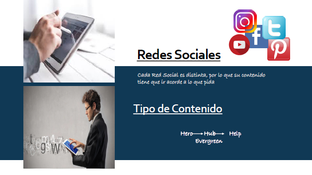 Mi Proyecto del curso: Introducción al Community Management 2
