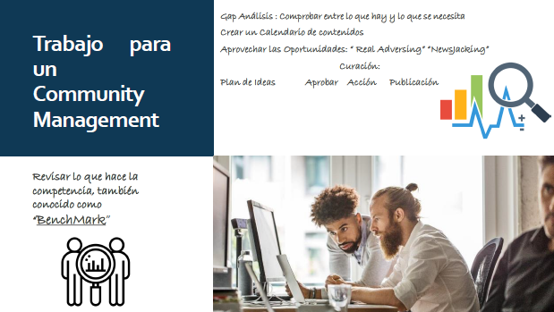Mi Proyecto del curso: Introducción al Community Management 3