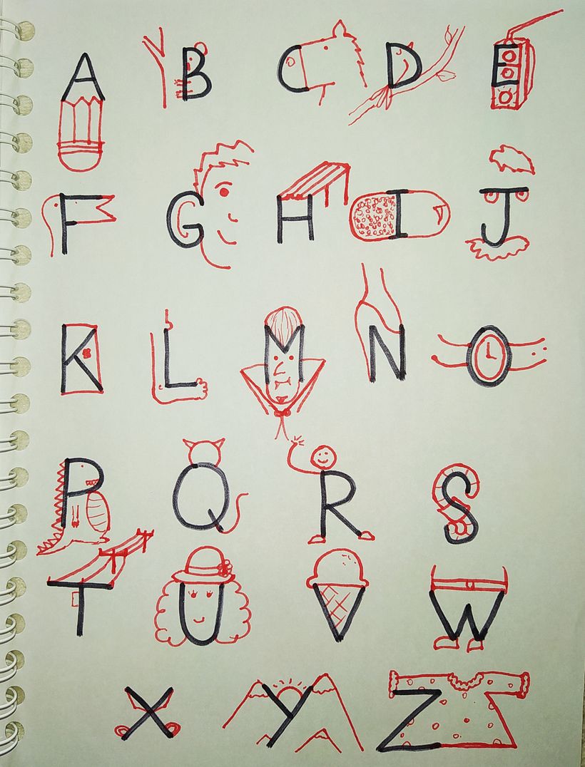 Dibujo para principiantes nivel -1 (Kev) 4