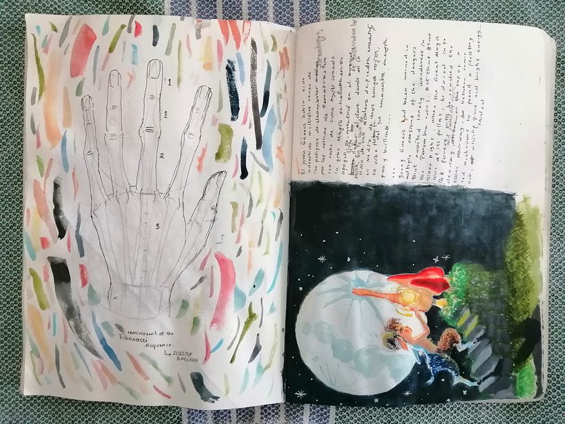 Comparte tu sketchbook con la comunidad 1