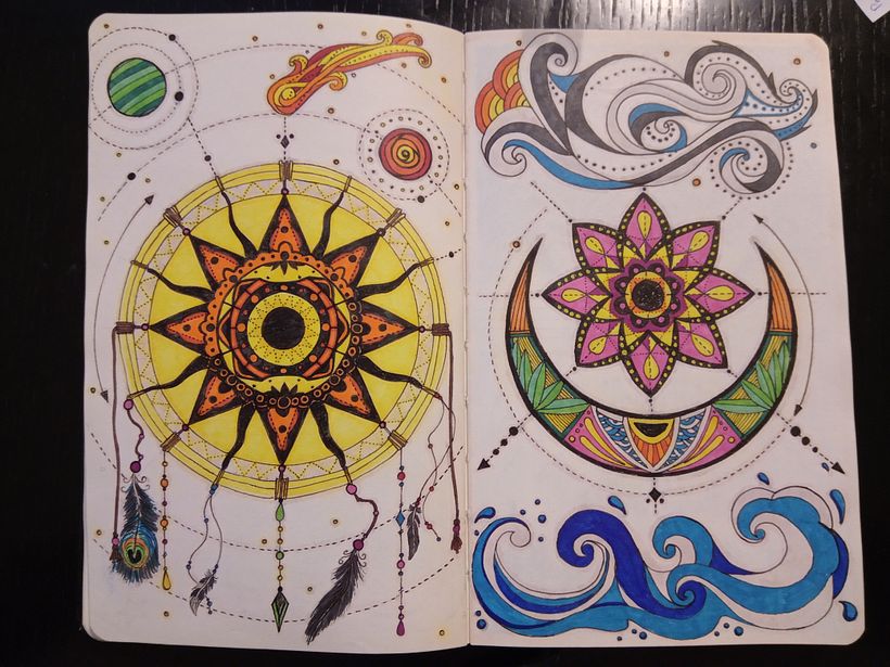 Comparte tu sketchbook con la comunidad 0