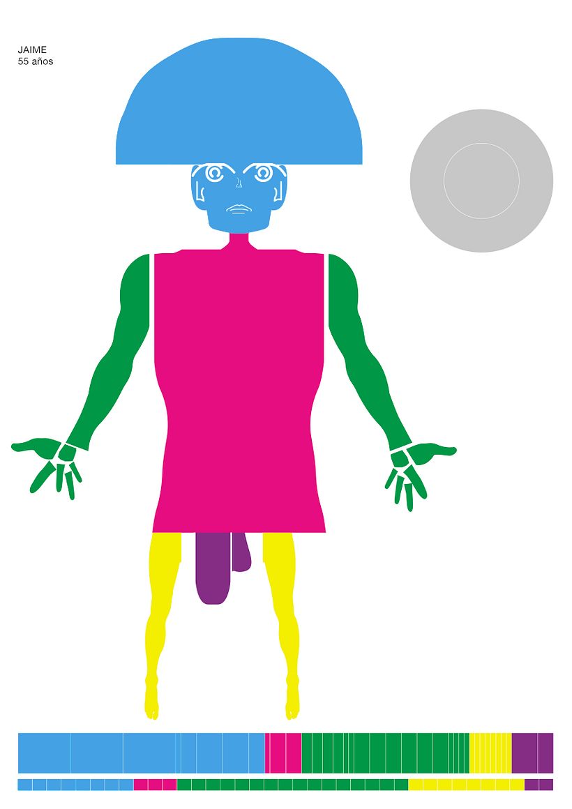 Sobre los homúnculos 12