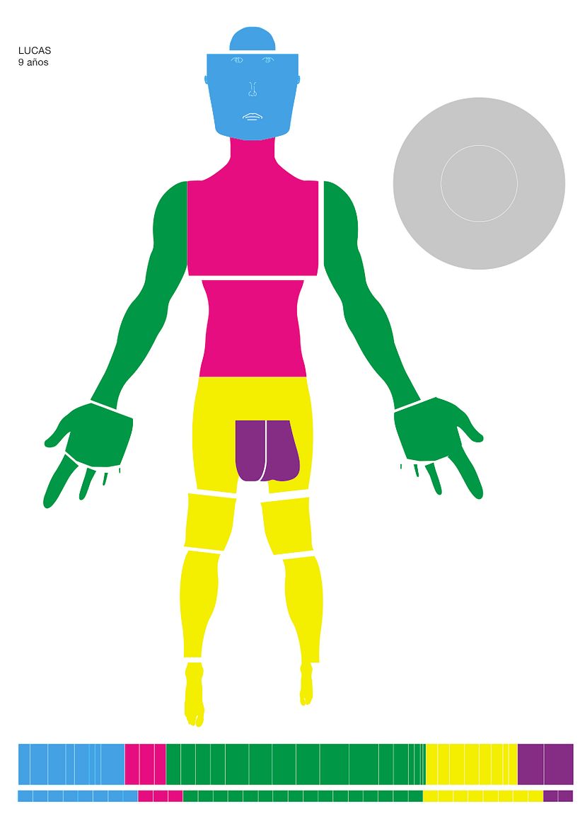 Sobre los homúnculos 14