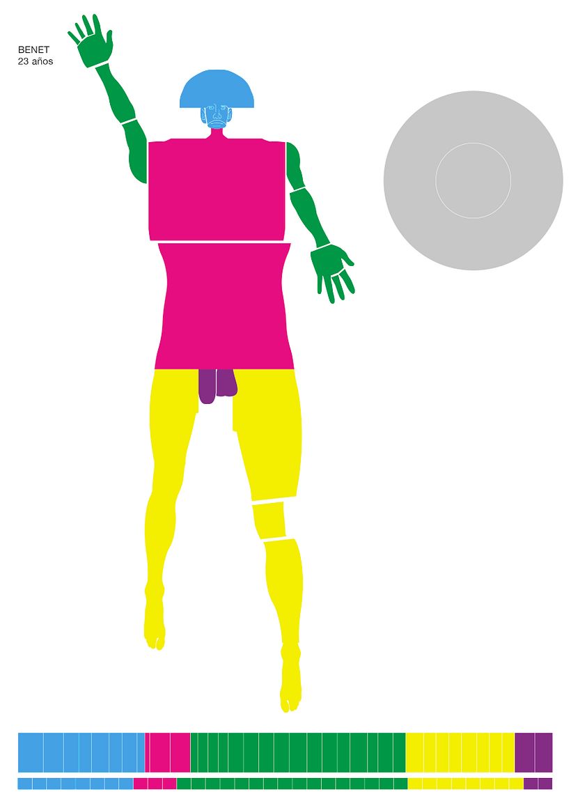 Sobre los homúnculos 15