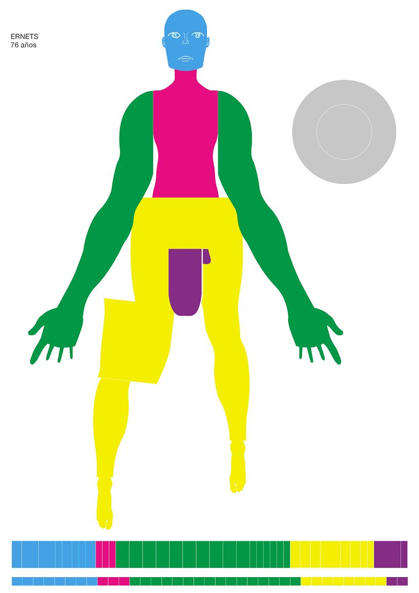 Sobre los homúnculos 16