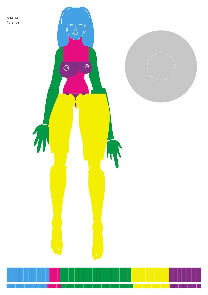 Sobre los homúnculos 19