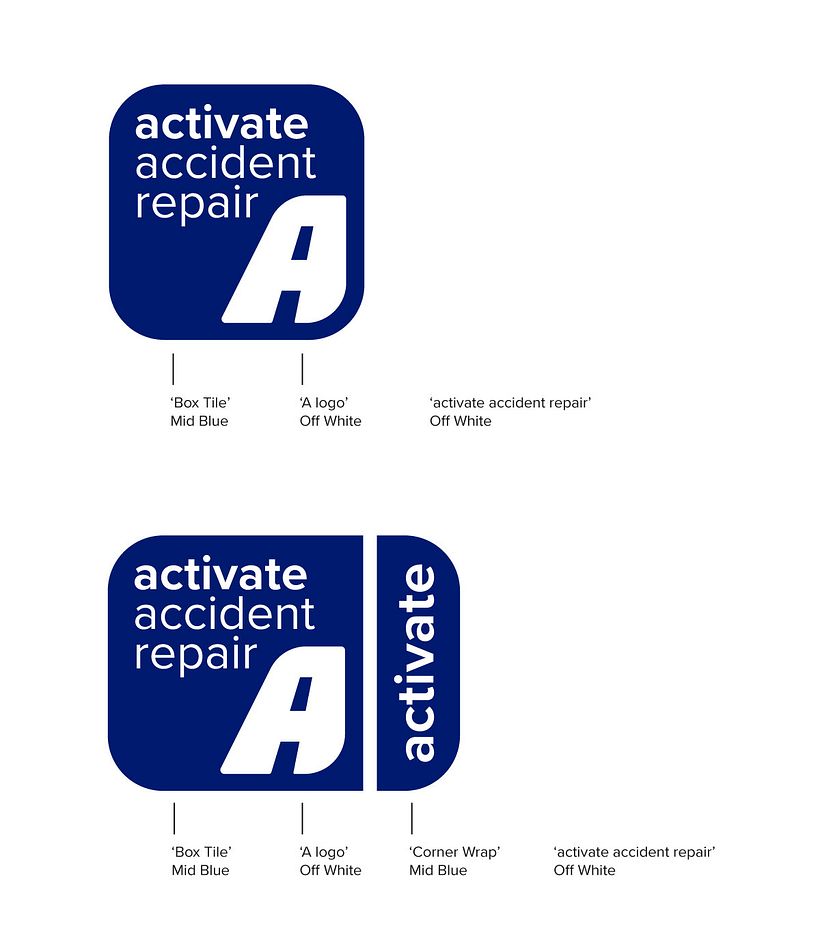 Activate Accident Repair 2