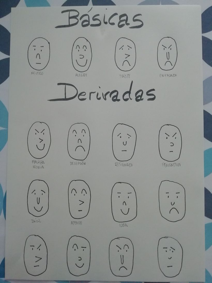 Mis dibujos partiendo absolutamente de cero. 4