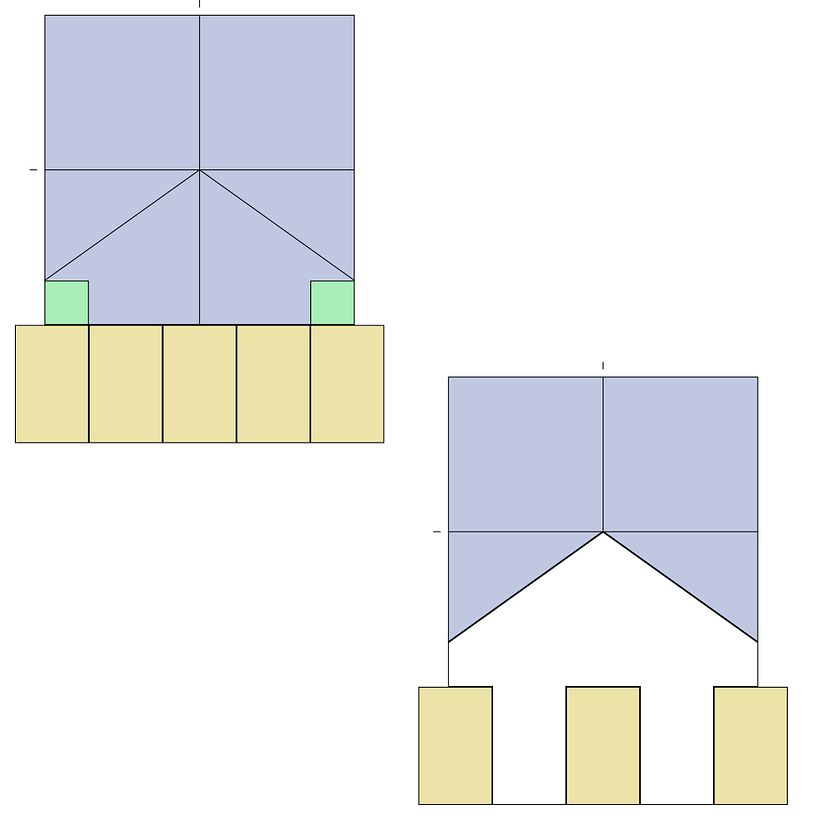 Proceso de creación 