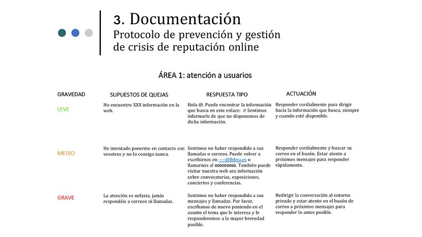Mi Proyecto del curso: Estrategia de comunicación para redes sociales 5