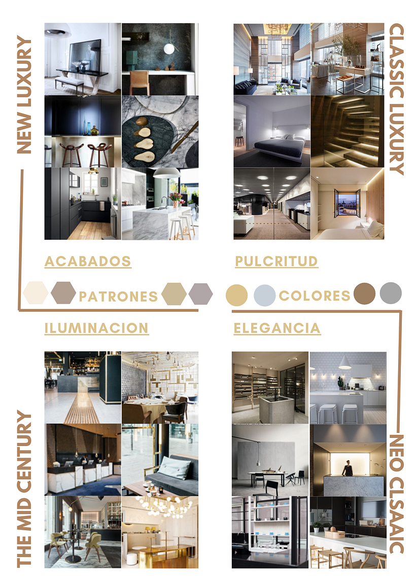 Mi Proyecto del curso: Iniciación al diseño de interiores 1