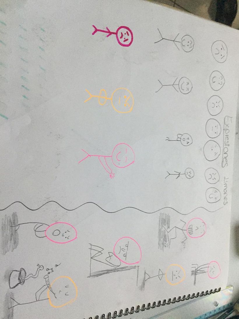 Mi Proyecto del curso: Dibujo para principiantes nivel -1 3