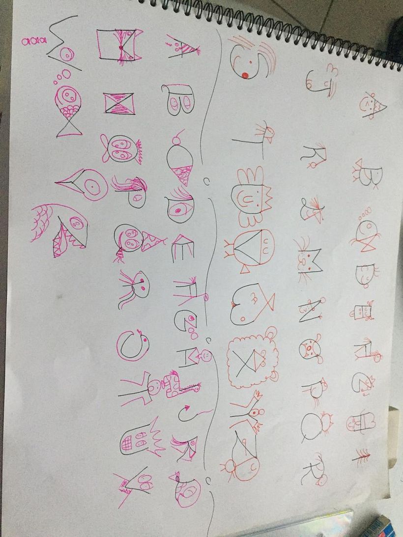 Mi Proyecto del curso: Dibujo para principiantes nivel -1 4