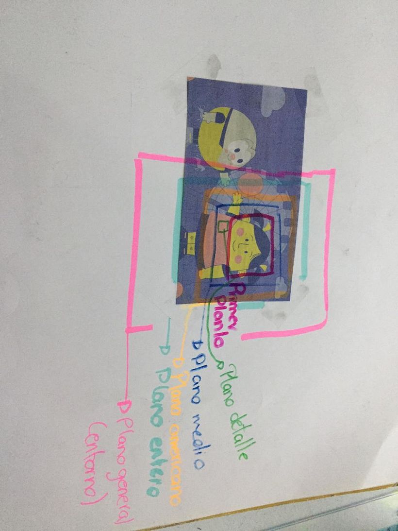 Mi Proyecto del curso: Dibujo para principiantes nivel -1 5