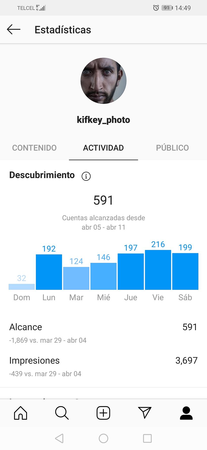 Mi Proyecto del curso: Estrategia de marca en Instagram 2