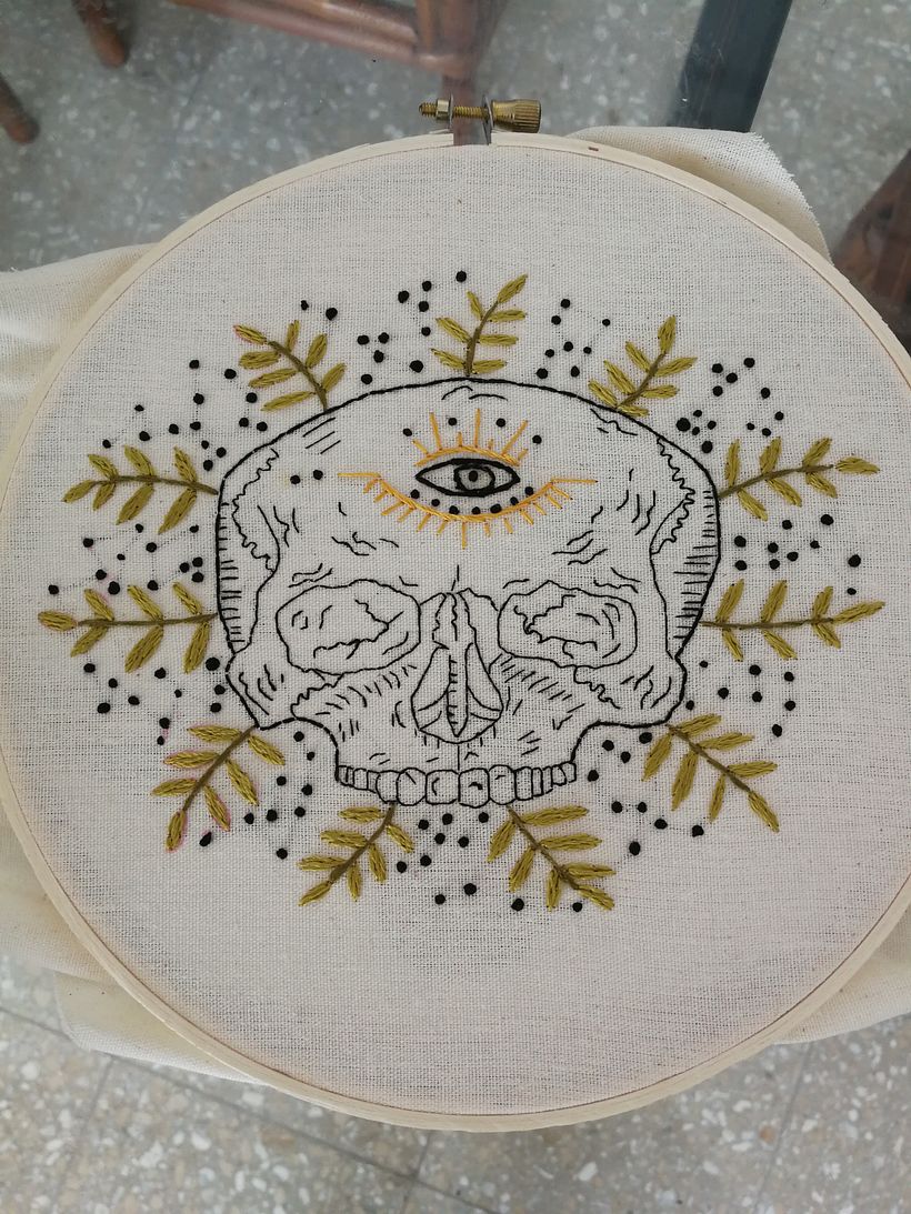 third eye skull  0