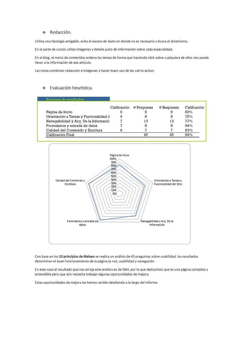 Informe UX - Turijobs.com 5