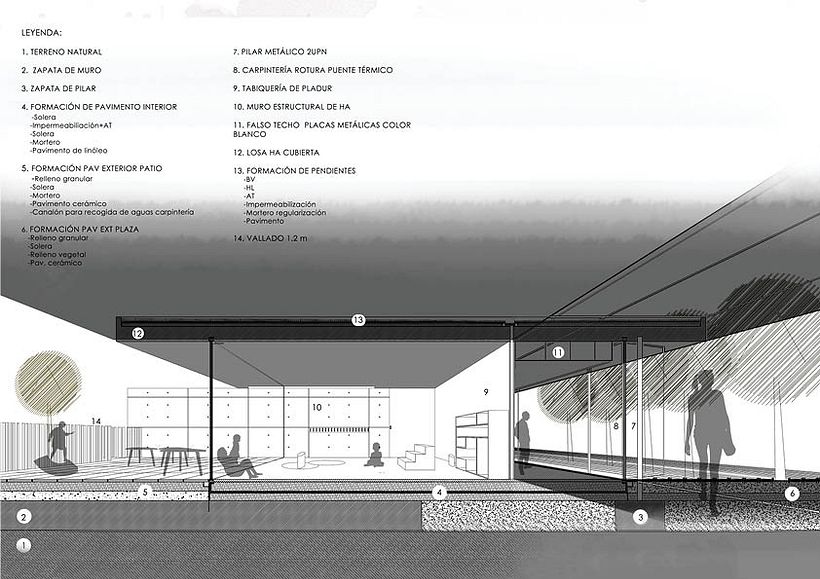 Sección fugada | Proyecto académico
