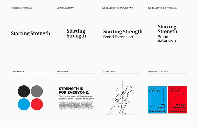 Starting Strength 6