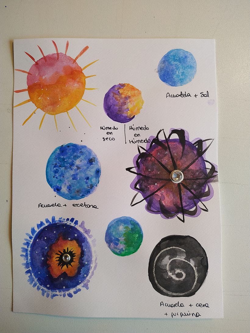 Planetitas