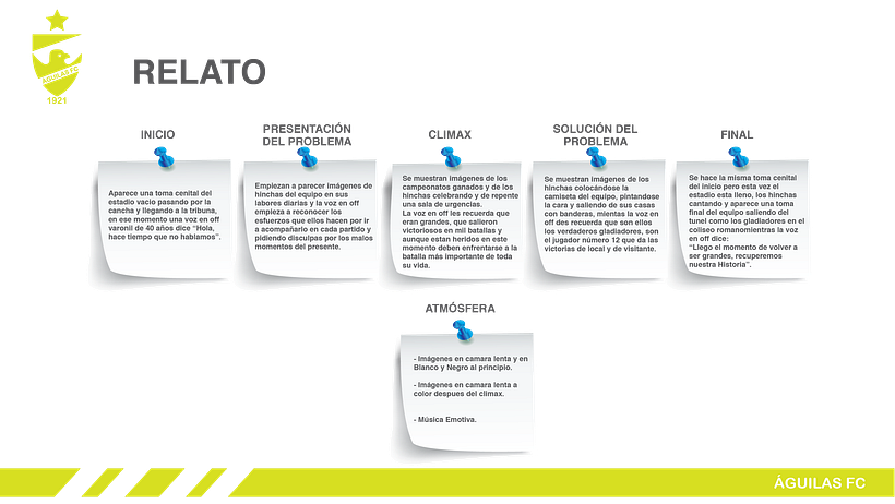 Mi Proyecto del curso: Storytelling aplicado a marcas 10