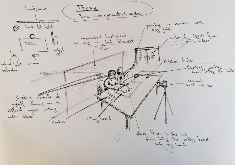 Boceto para calcular la ubicación de cada elemento de la fotogrfaía