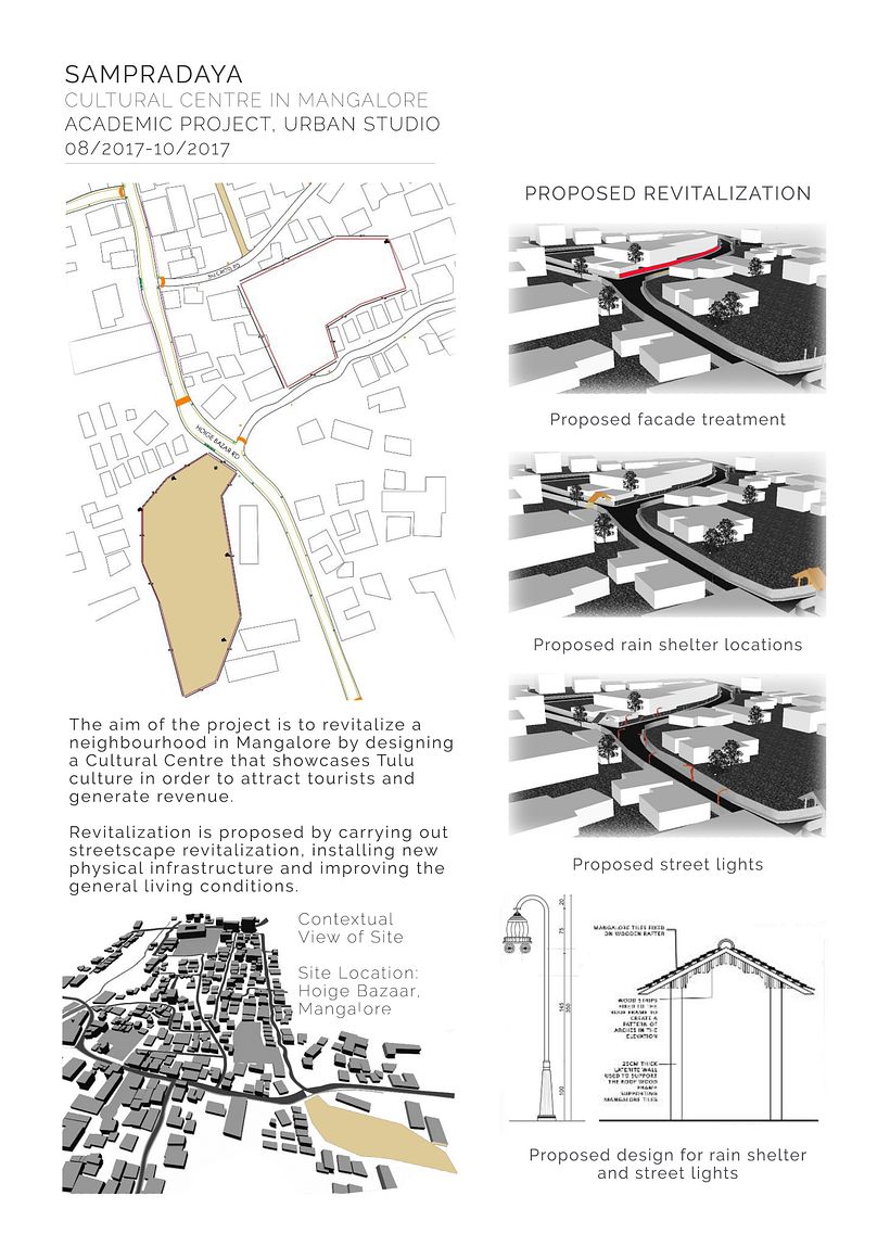 Sampradaya: Urban Revitalization Project and Community Centre Development -1