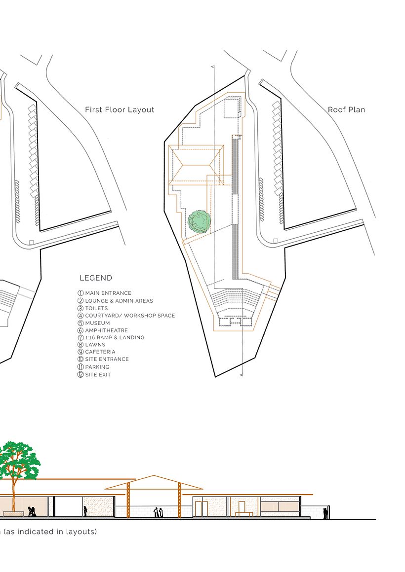 Sampradaya: Urban Revitalization Project and Community Centre Development 2